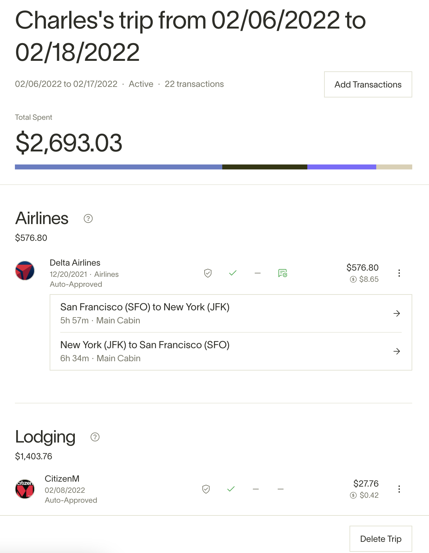 Trip summary for Charles with total spent $2,693.03, showing airlines and lodging details.
