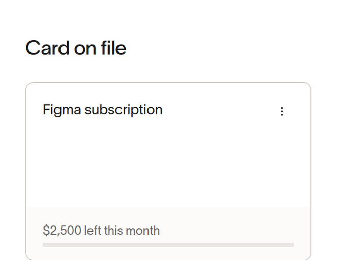 Card on file widget showing USD 2,500 left this month and progress