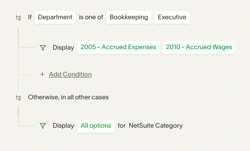 Conditional filtering rule showing Department-based GL account restrictions