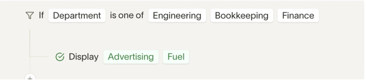 Completed conditional filter showing only Advertising and Fuel for selected departments