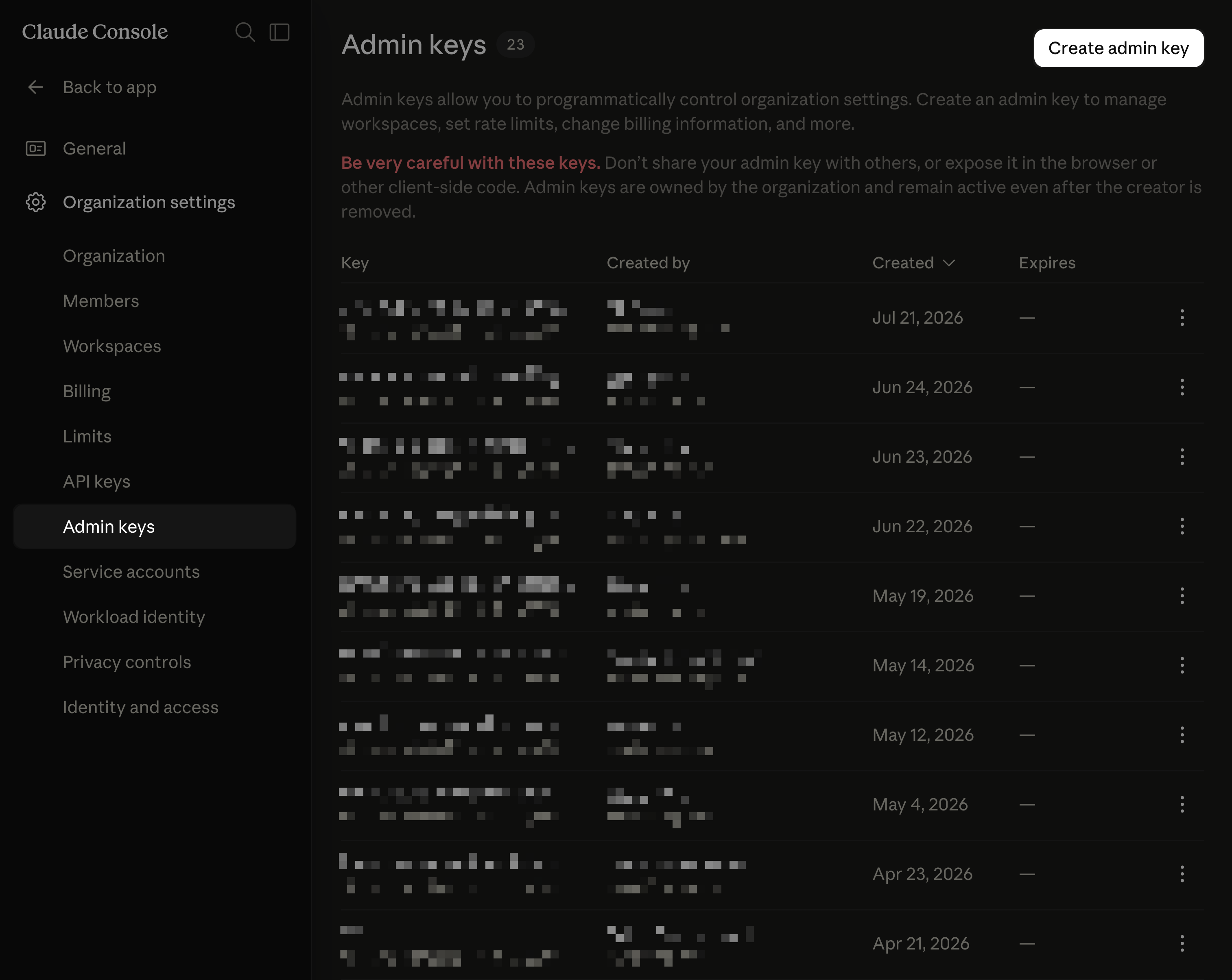 Claude Platform Admin API keys page with the Create admin key button