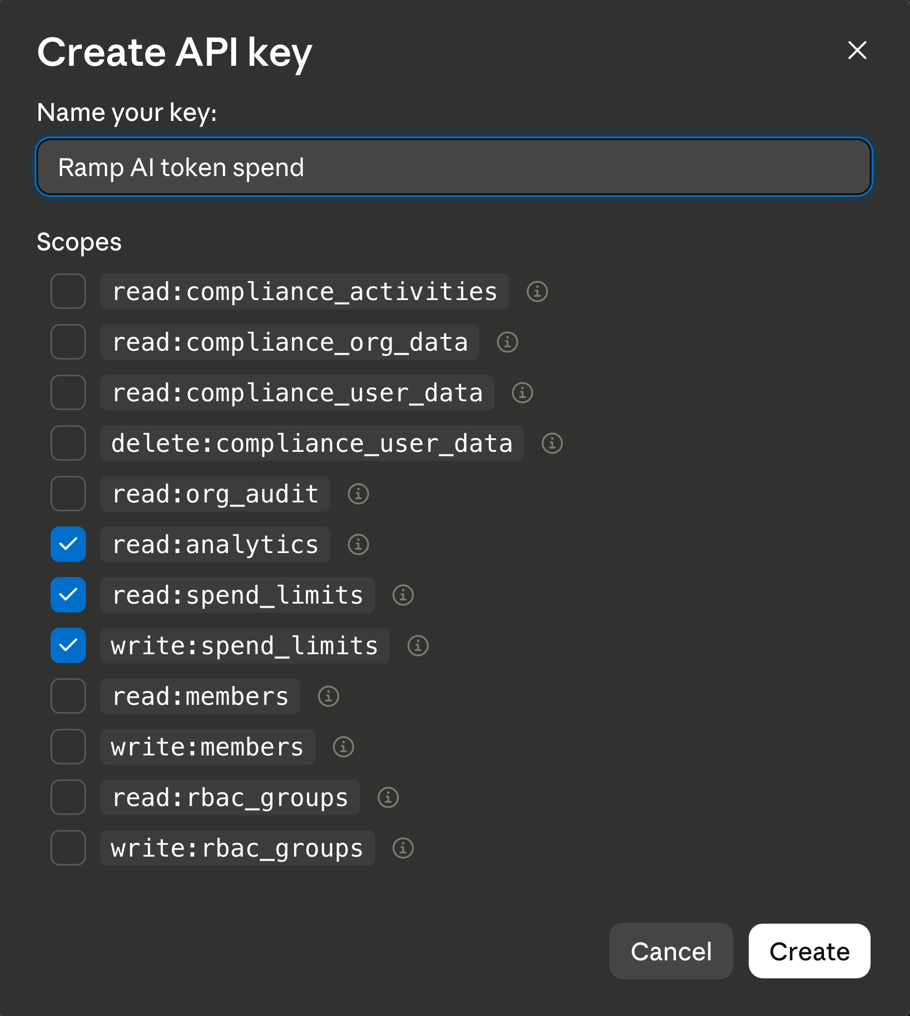 Claude.ai key creation dialog showing the required analytics and spend-limit scopes