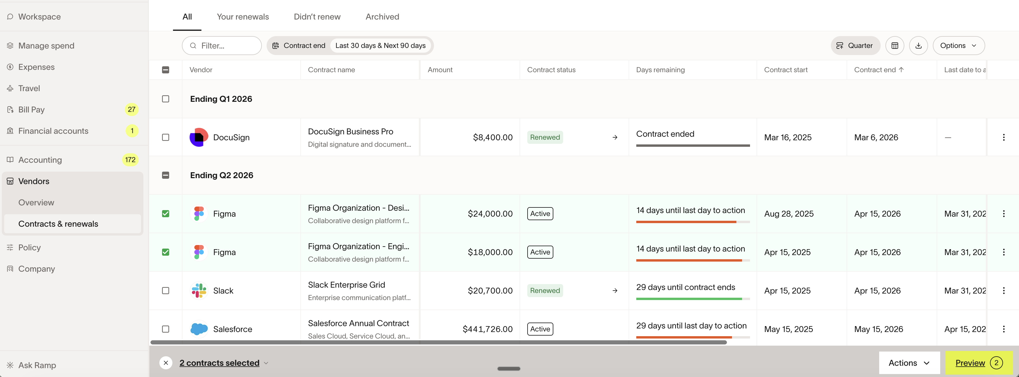Contracts and renewals table with two contracts selected and merge action available
