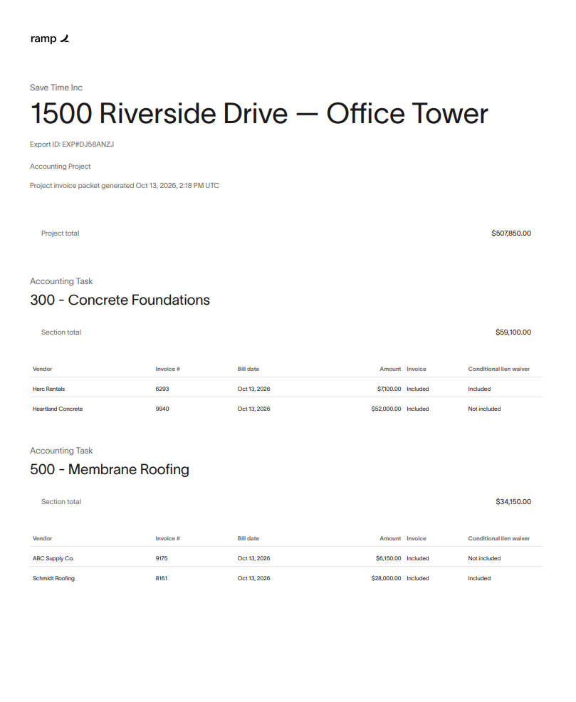 Summary page of a pay application PDF with the project total, an export ID, and bills grouped by task, each showing whether the invoice and conditional lien waiver are included