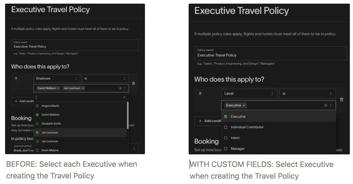 Executive Travel Policy setup showing sections for policy details and custom fields for user roles.