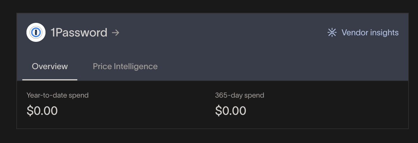 Vendor Insights overview displaying year-to-date and 365-day spend, both at $0.00.