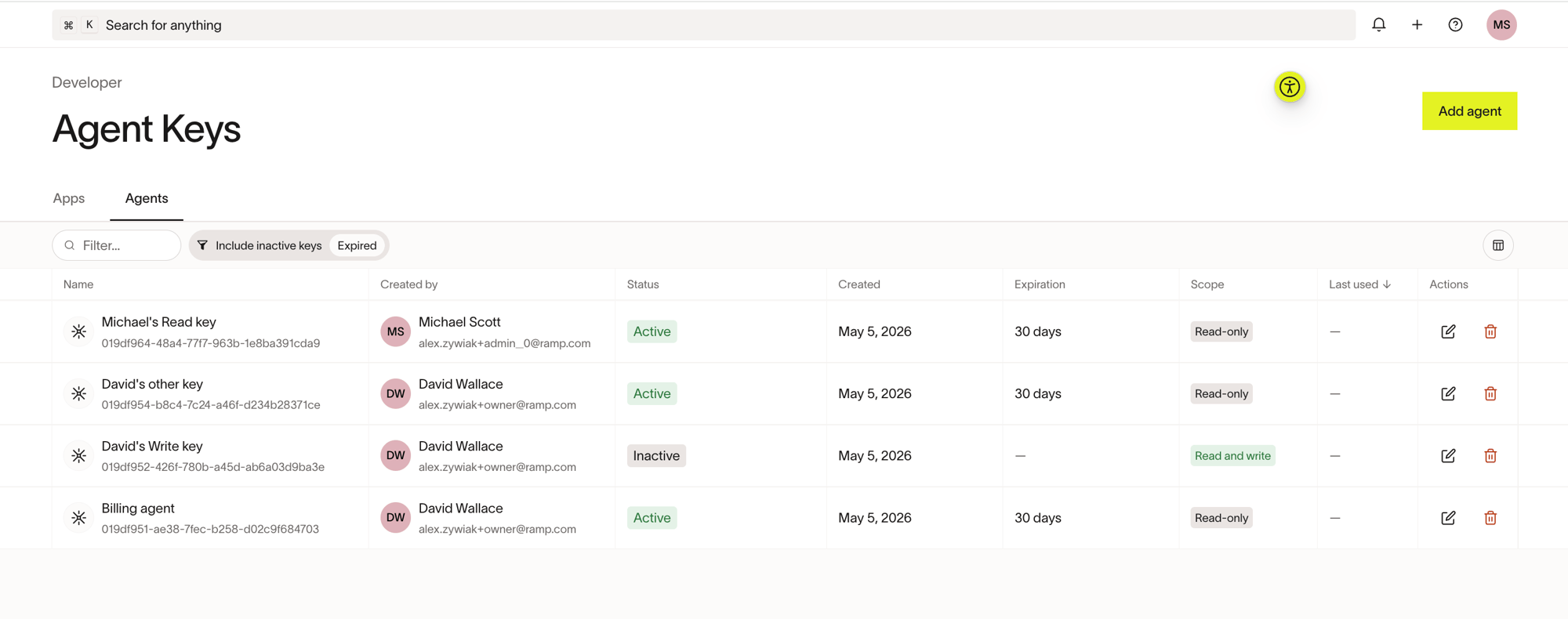 Admin Agent Keys page showing a table of agent keys with columns for Name, Created by, Status, Created date, Expiration, Scope, and Last used