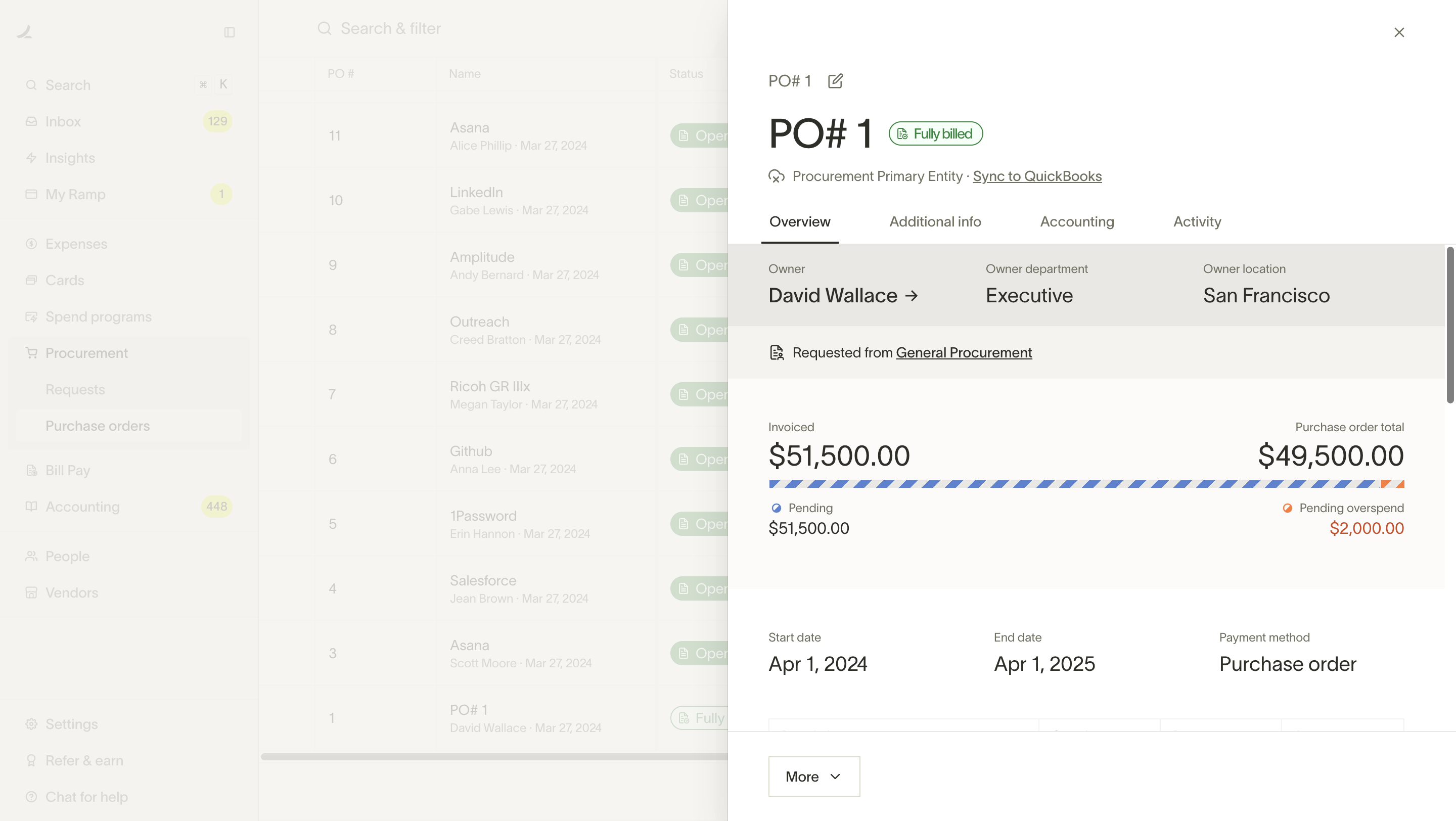 Purchase order showing over-billed status where invoices exceed the PO amount