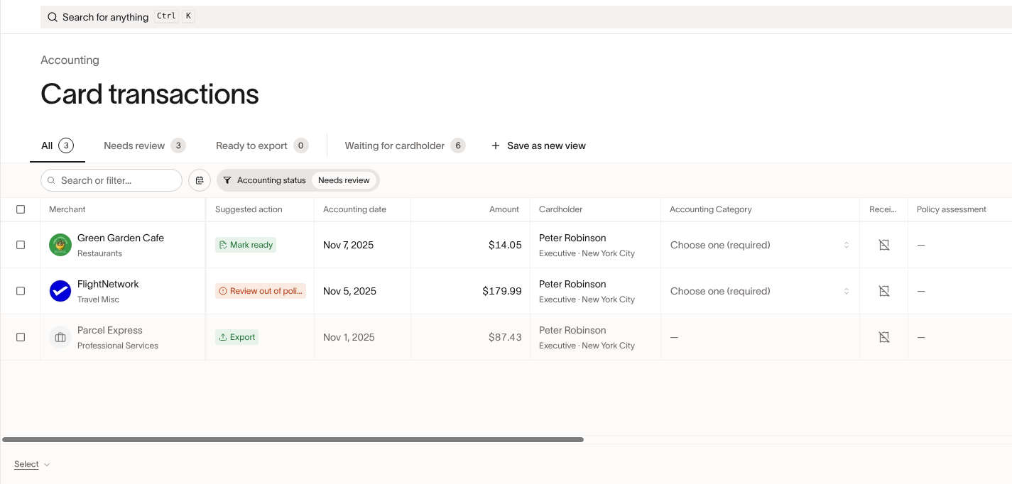 Needs review table with a Suggested action column and current action badges