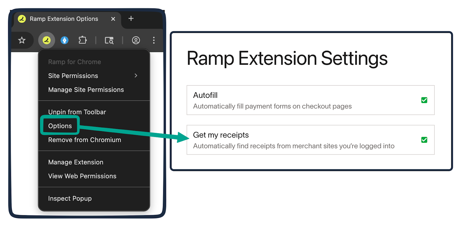 Chrome extension context menu showing Options, and Ramp Extension Settings with Get my receipts toggle