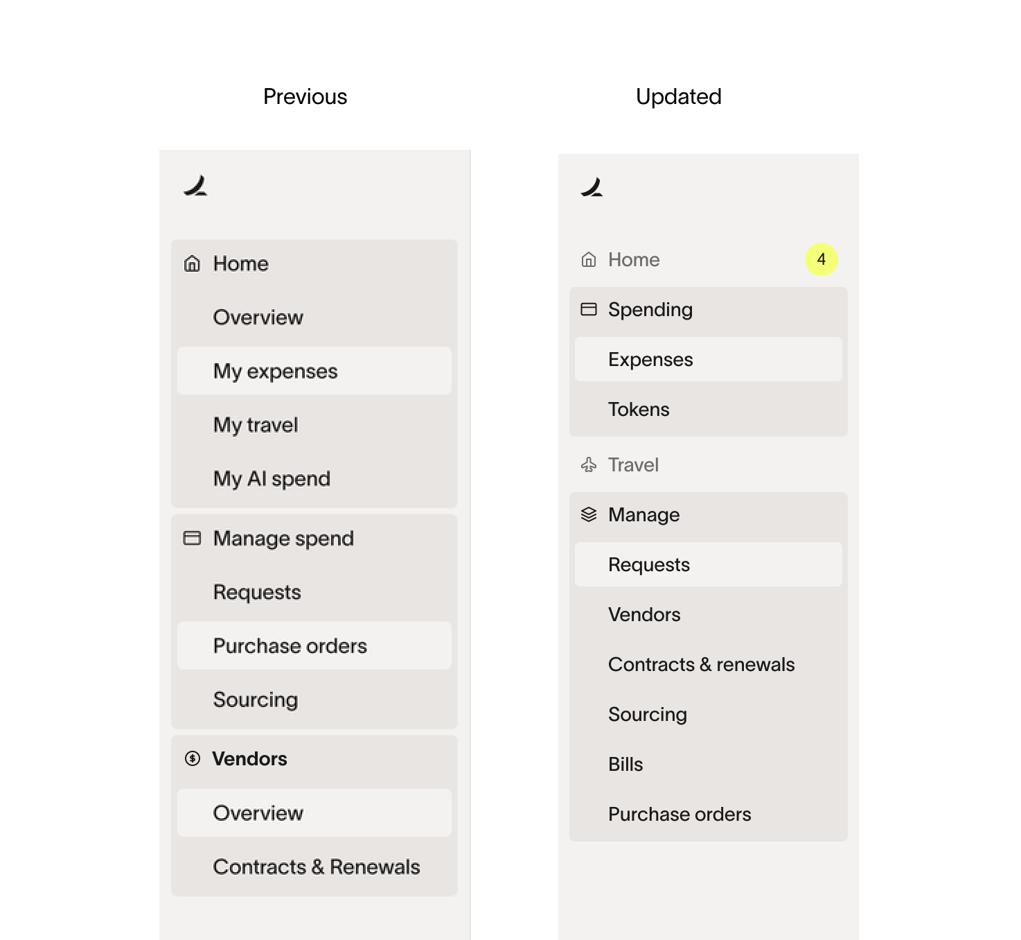 Previous and updated employee navigation with additional access