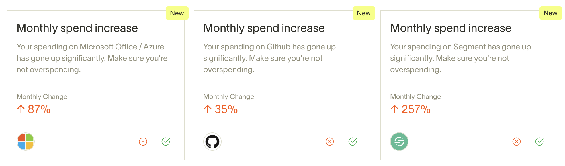 Insights tab displaying three alerts for significant monthly spend increases on Microsoft Office, GitHub, and Segment.