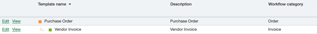 Template management table showing Purchase Order and Vendor Invoice with edit options.