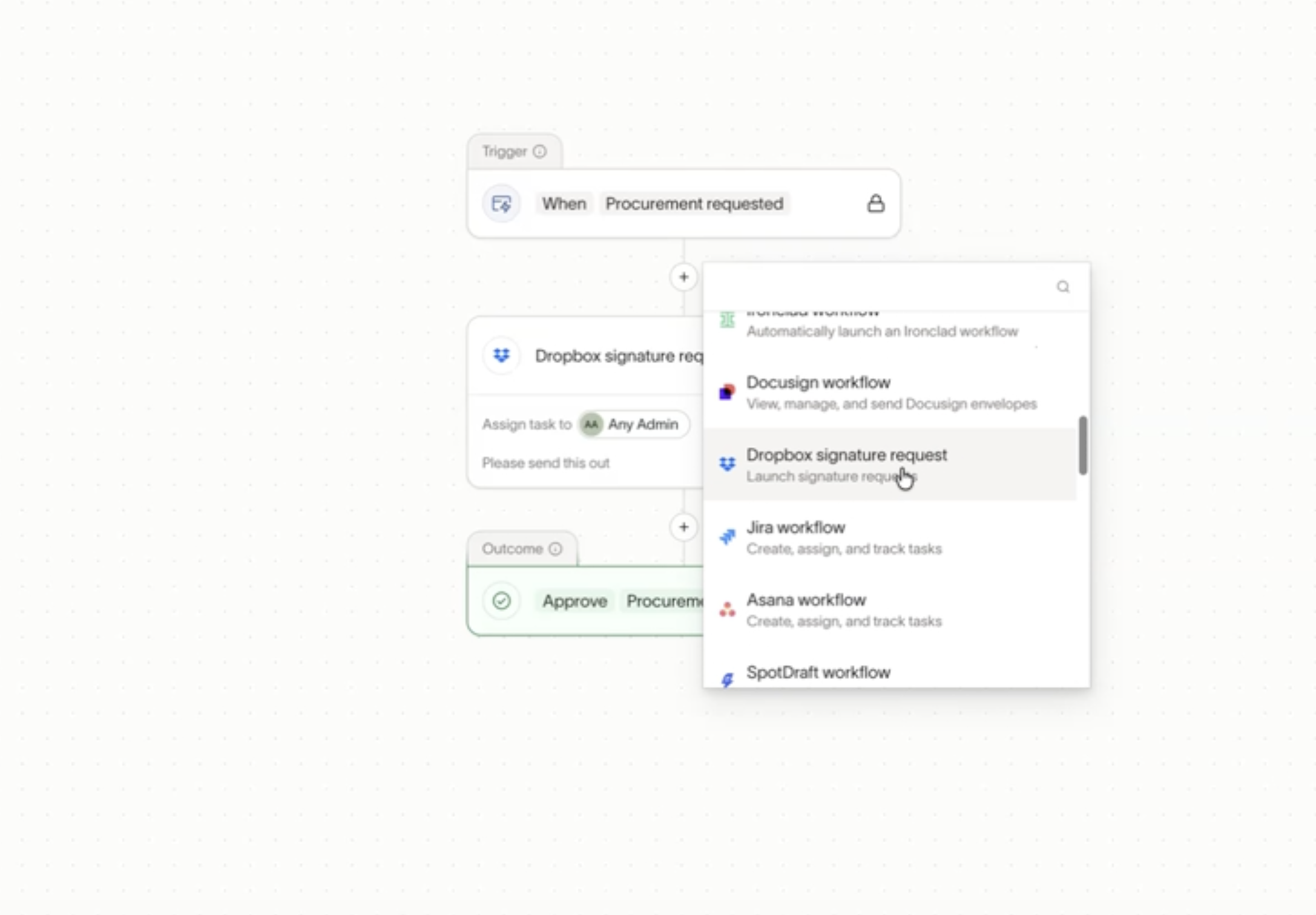 Procurement workflow section showing the option to add a Dropbox signature request integration.