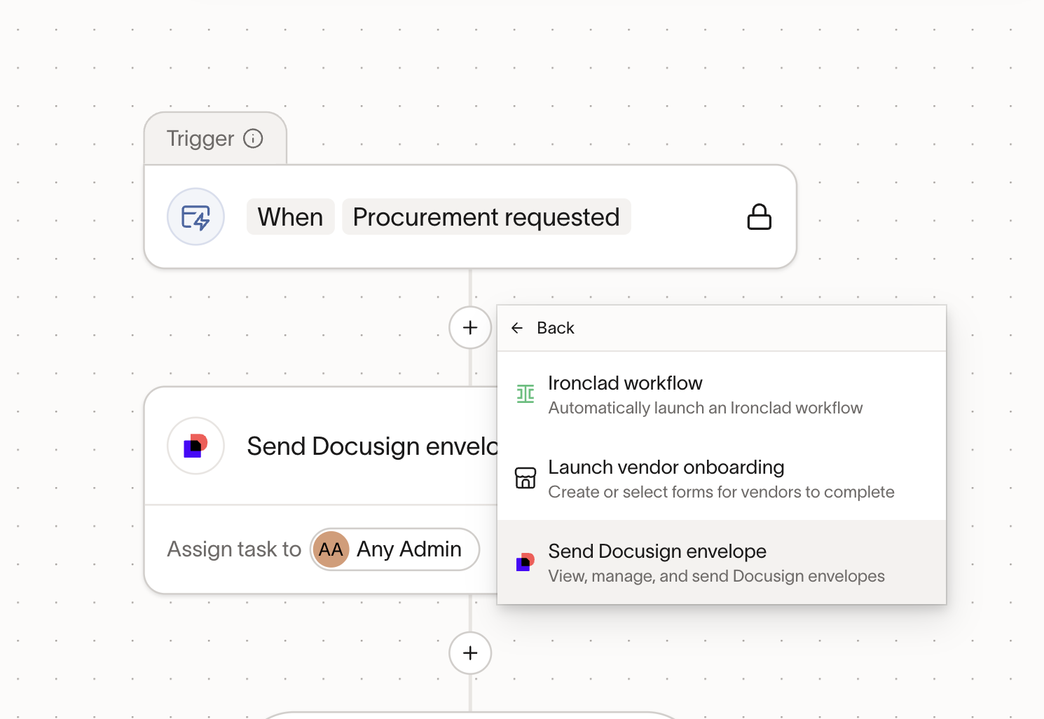 Procurement workflow builder with Send Docusign envelope action step selected