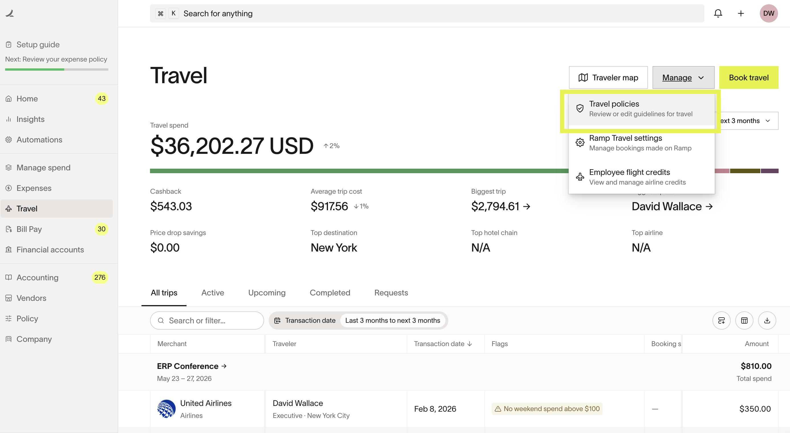 Travel page showing total expenses, with options to manage travel policies and per diem rates highlighted.