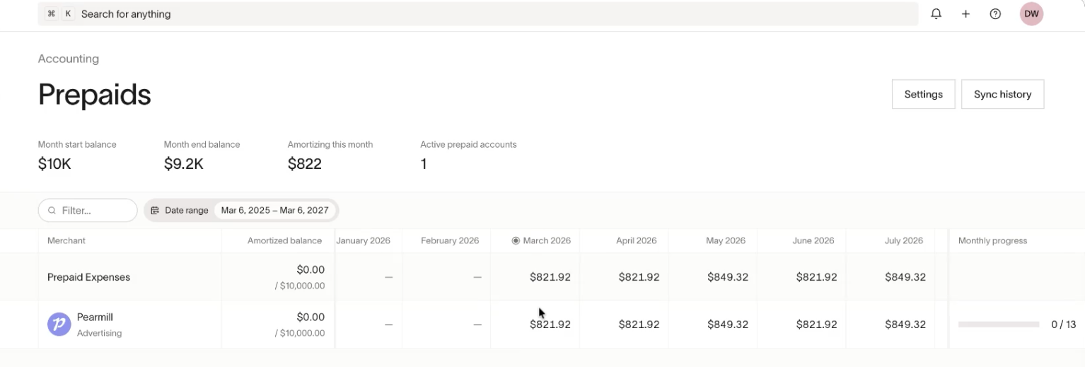 Ramp Prepaids page showing amortized transactions awaiting sync