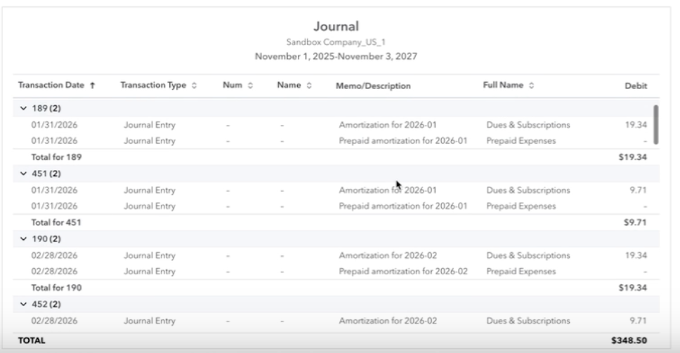QuickBooks Online journal entries showing scheduled amortization from prepaid asset to expense account