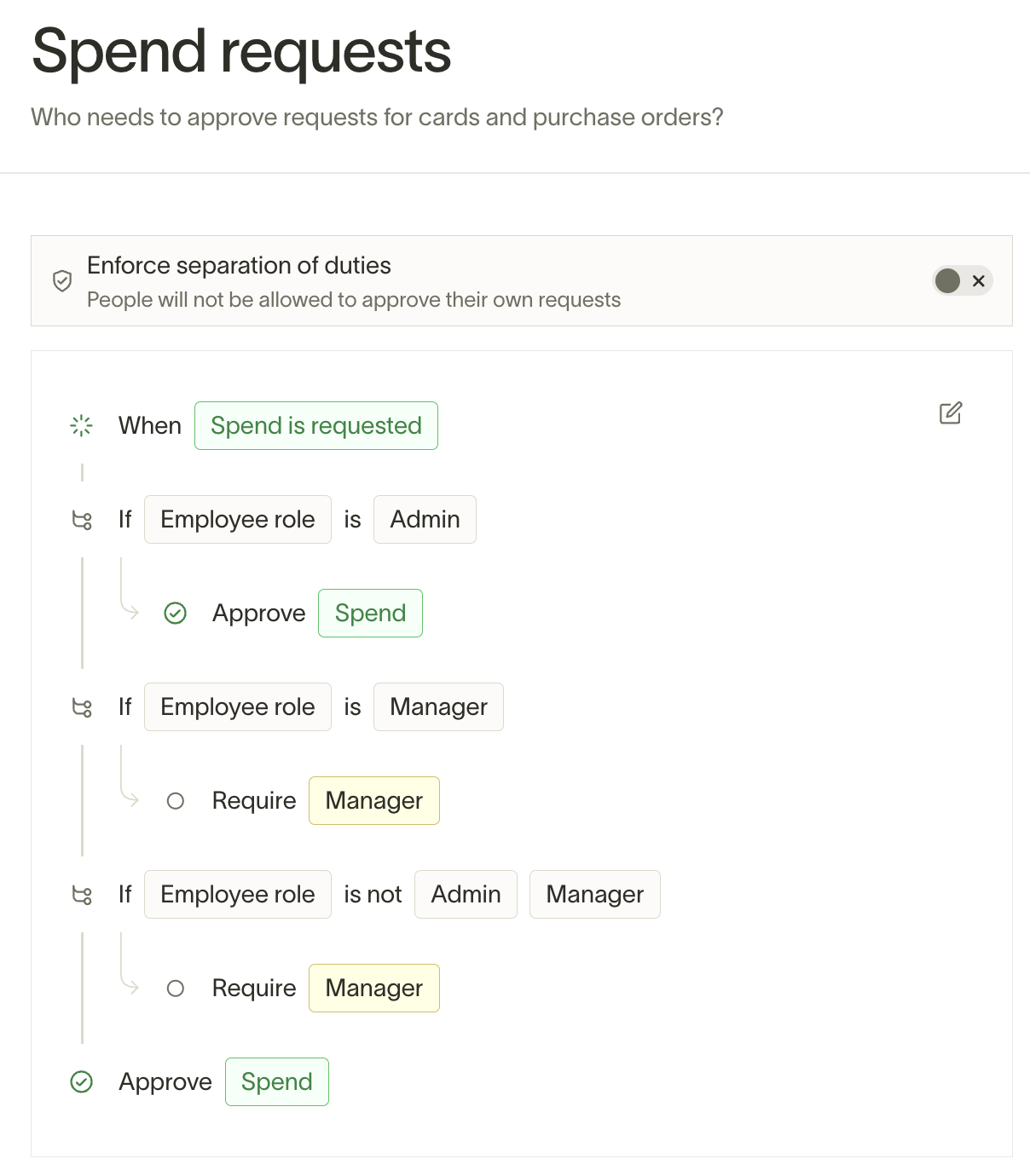 Policy settings for Manager approval workflows