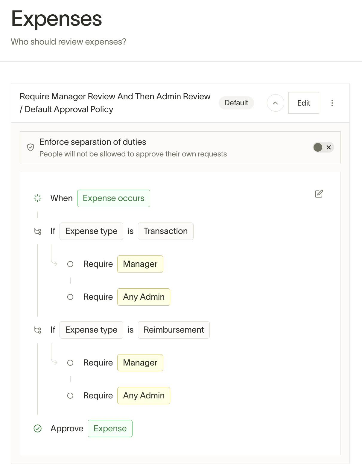 Manager spend request approval settings