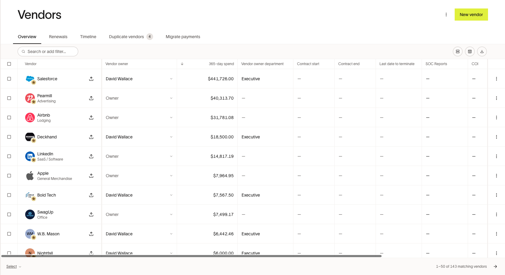 Vendors table showing vendor names, owners, spend, and department columns