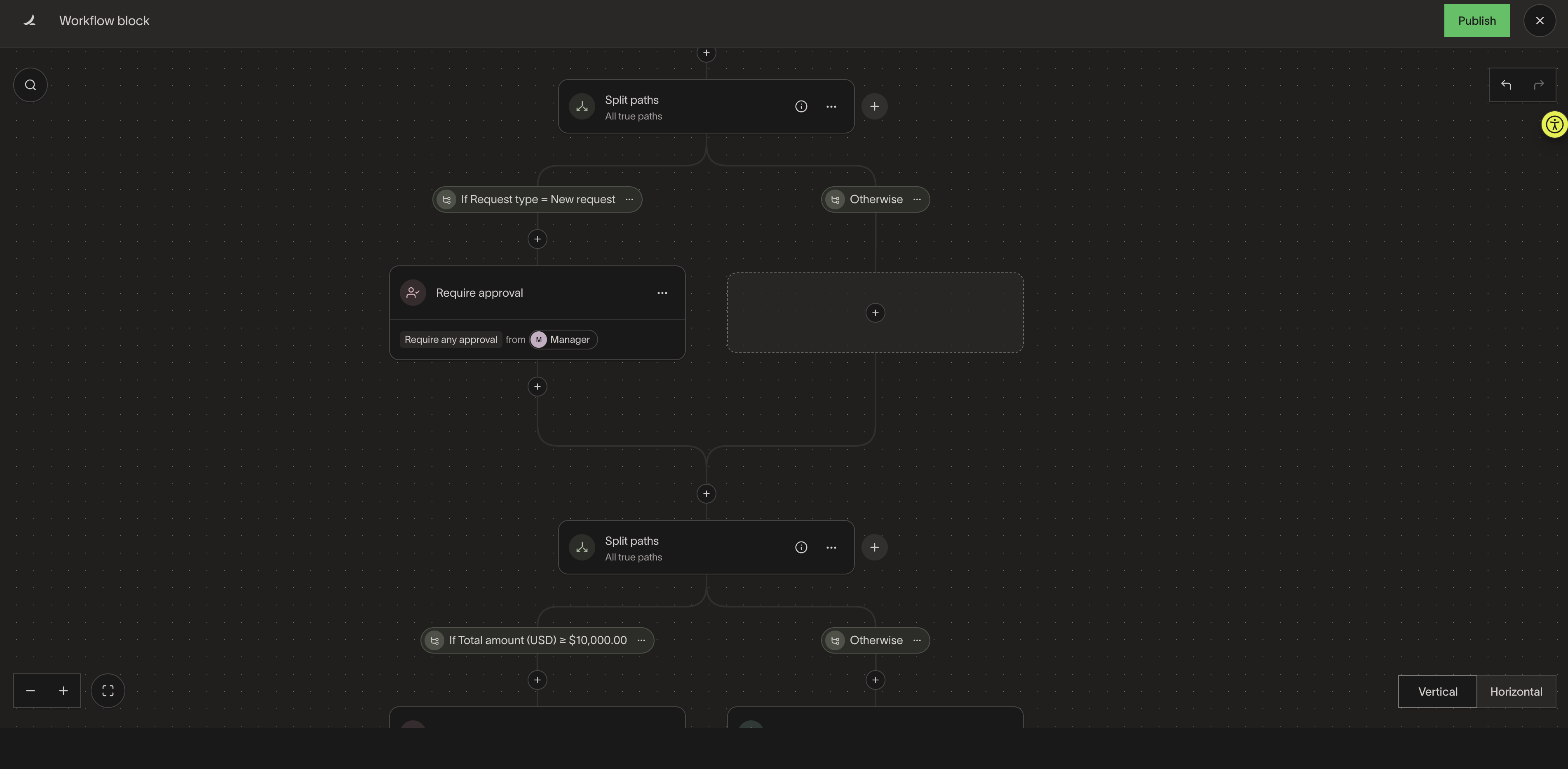 Workflow block editor with split paths, conditional approval, and amount-based branching