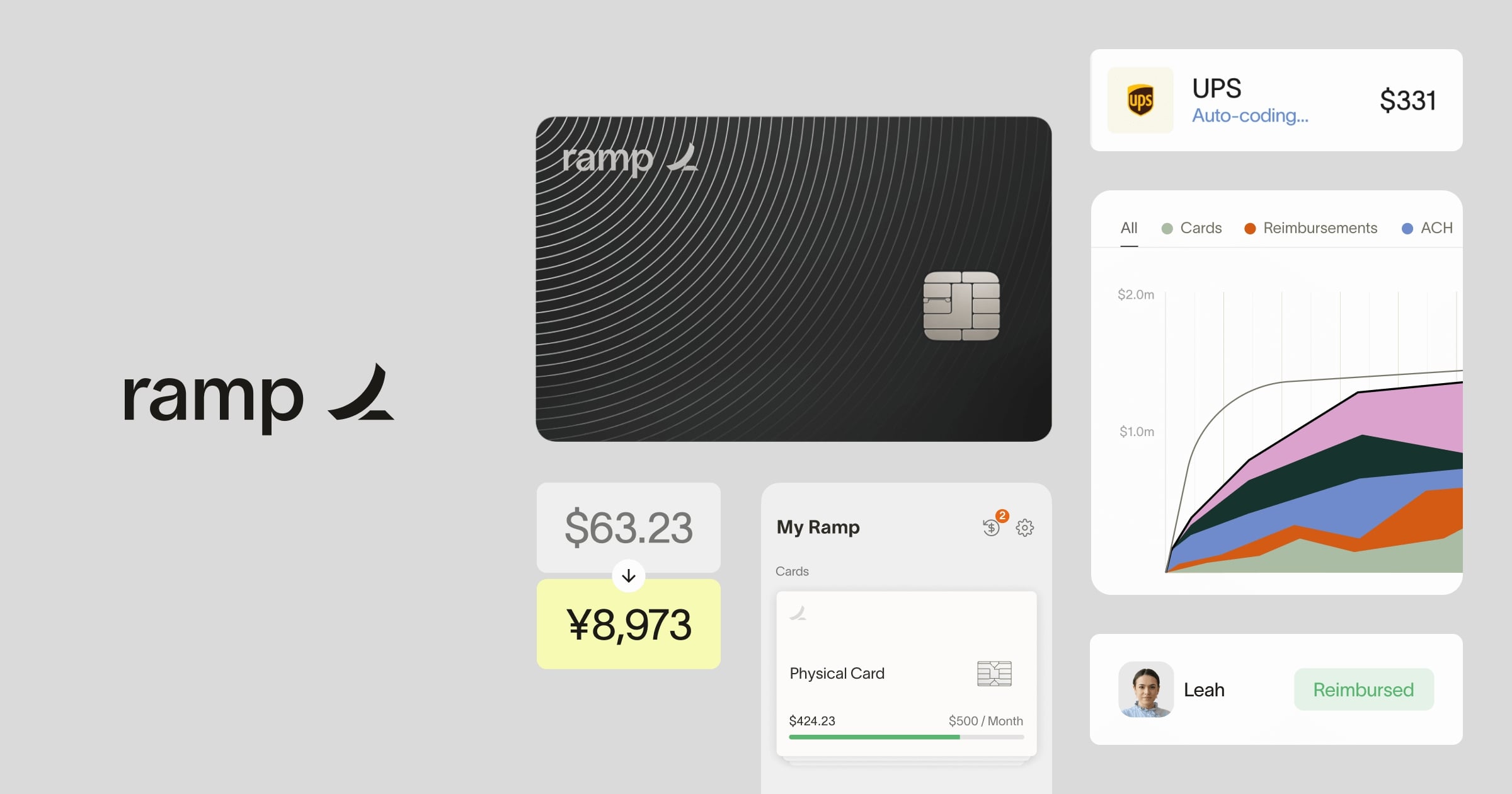 Thumbnail of Expense Management Software - Zero-Touch Expenses | Ramp